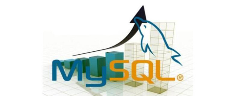 java如何测试链接mysql?