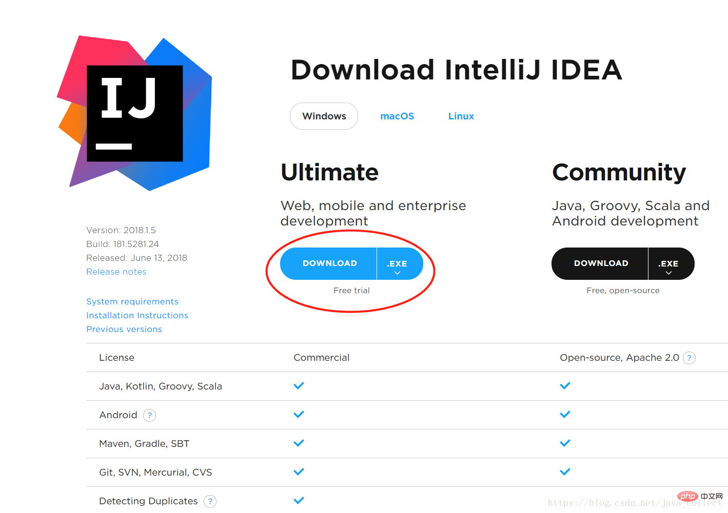 Detailed explanation of the first step of idea learning