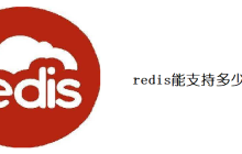 redis能支持多少订阅
