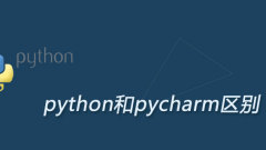The difference between python and pycharm