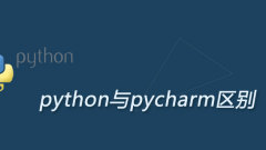 The difference between python and pycharm