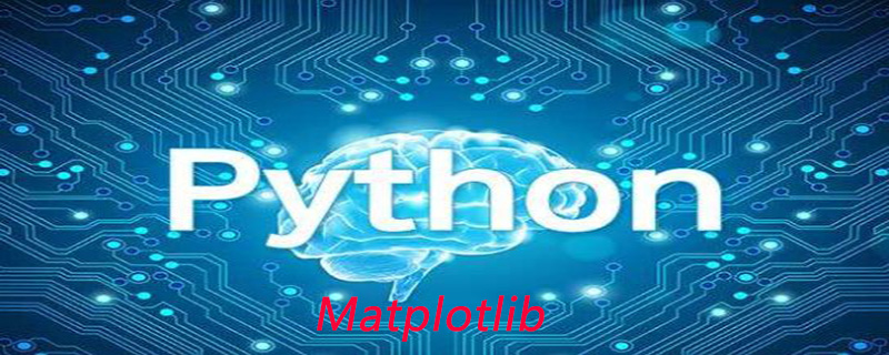 python的2D绘图库Matplotlib的安装方法及功能介绍