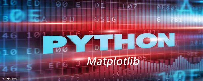 python能画3D图吗