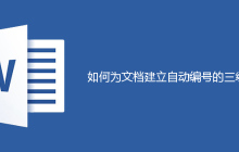 如何为文档建立自动编号的三级标题