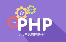 php网站原理是什么