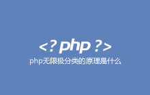 php无限极分类的原理是什么