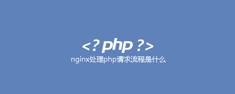 nginx处理php请求流程是什么