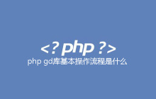 php gd库基本操作流程是什么