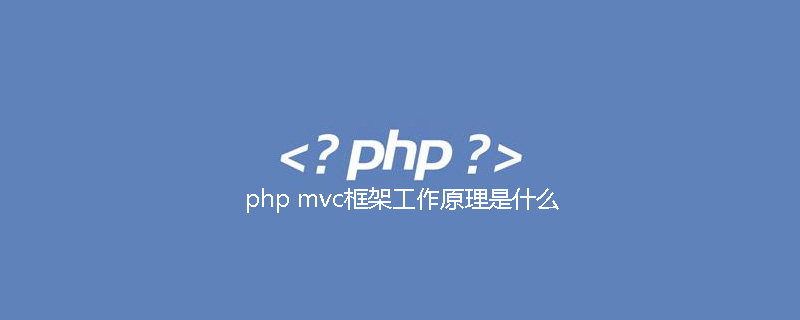 php mvc框架工作原理是什么