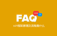 什么是ssh框架原理及流程