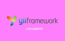 yii怎么返回404