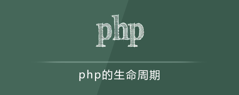 php 的生命周期