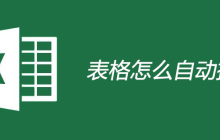 Excel表格怎么自动排名