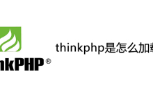 thinkphp是怎么加载路由