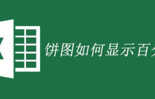 Excel饼图数据如何显示百分比