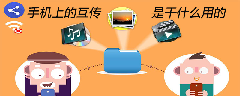 手机上的互传是干什么用的