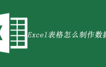 Excel表格怎么制作数据图表