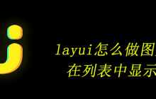 layui怎么做图片在列表中显示
