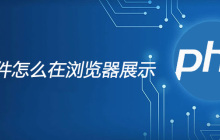 php文件怎么在浏览器展示
