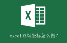 excel双纵坐标怎么做？