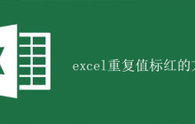 excel重复值标红的方法