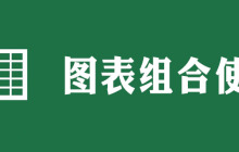 柱状图和折线图组合怎么用