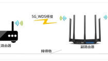 wifi隔墙信号不好怎么办