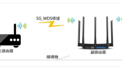 What to do if the wifi signal at the partition wall is not good