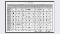 a的ascii码值十六进制是多少