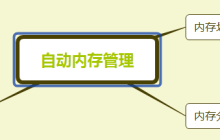 JAVA虚拟机（JVM）详细讲解（二）——内存的划分