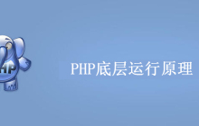 php底层运行原理详细介绍