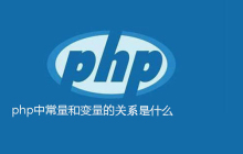 php常量和变量有什么关系