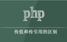 传值和传引用的区别PHP