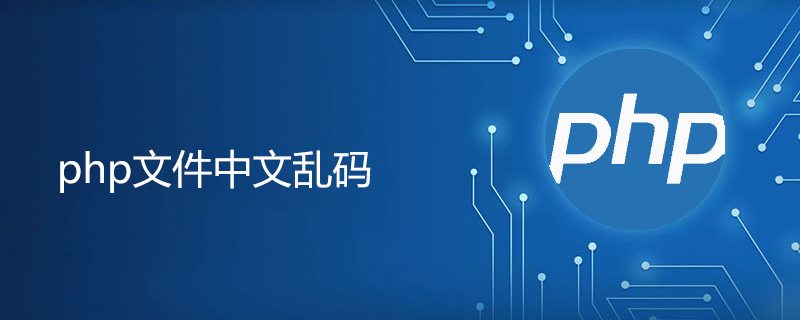 php文件中文乱码