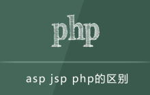 asp jsp php 区别