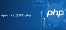 Apache kann PHP nicht analysieren