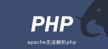Apache analysiert PHP nicht