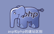 asp和php的建站区别