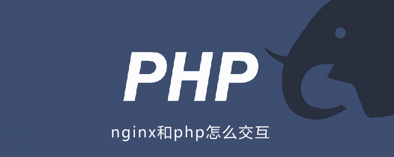 nginx和php怎么交互