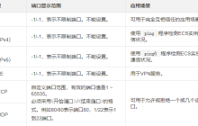 阿里云ECS服务器添加安全组规则