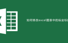 如何修改excel图表中的纵坐标数值