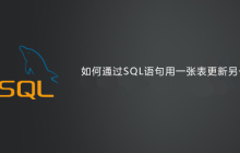 如何通过SQL语句用一张表更新另一张表