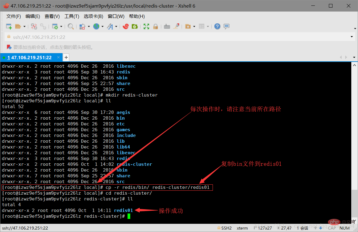 Redis クラスター構築に関する初心者向けチュートリアル