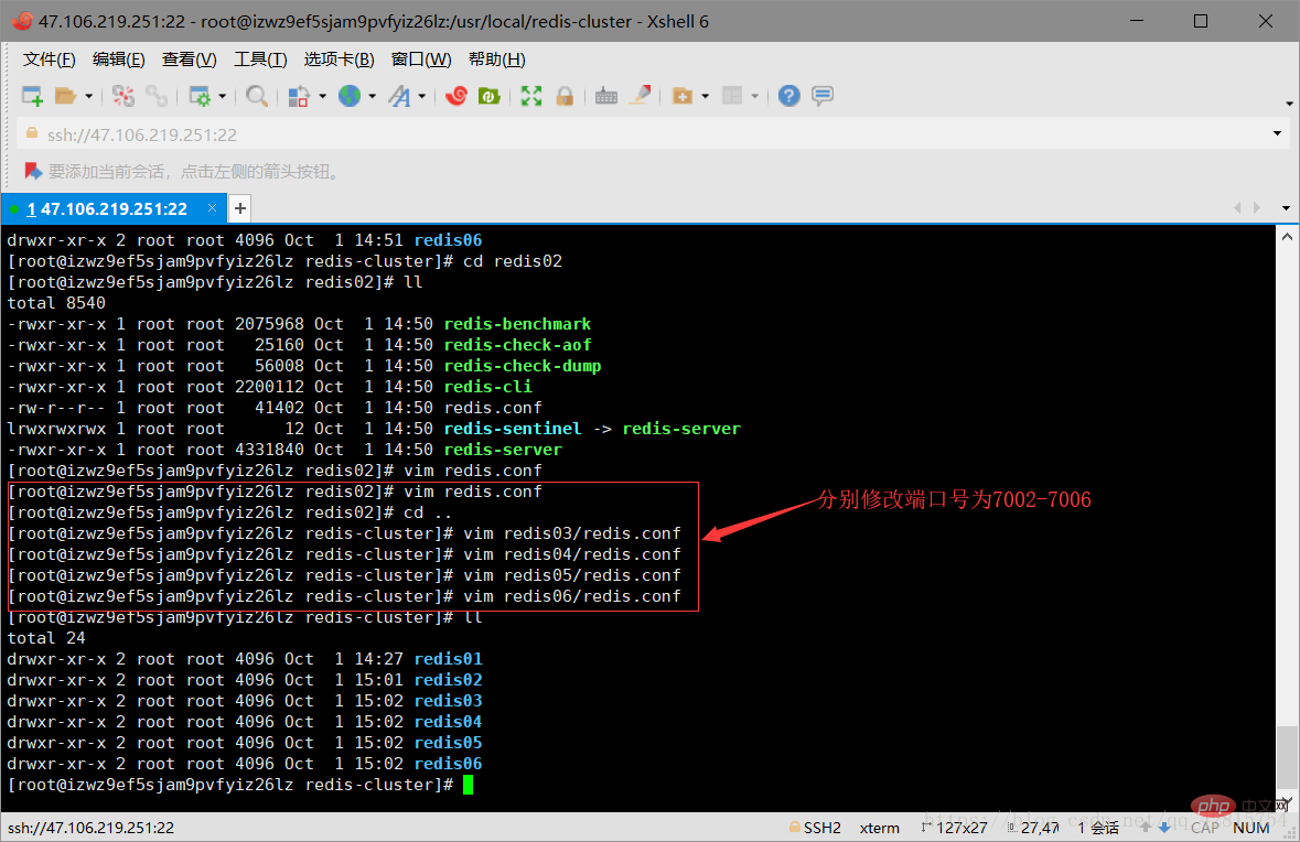 Tutoriel pour débutants sur la création de clusters Redis