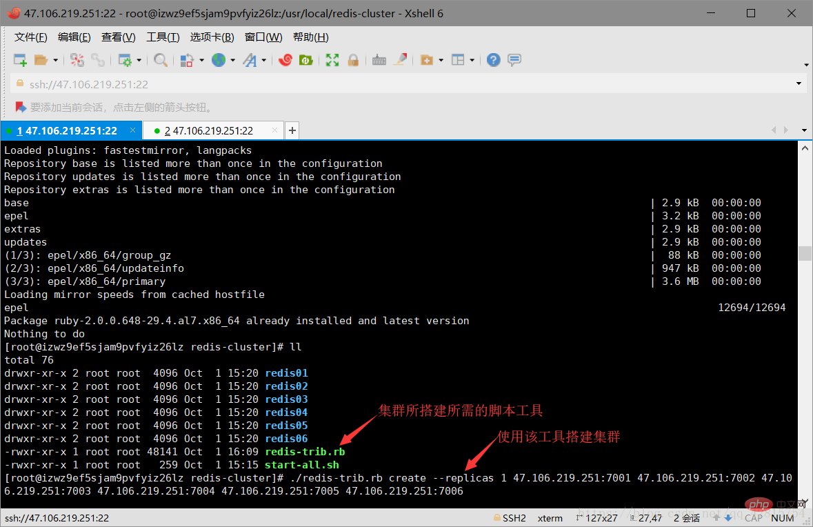 Tutoriel pour débutants sur la création de clusters Redis