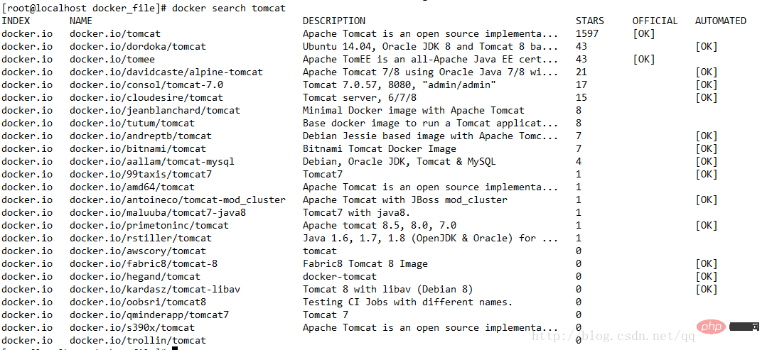 docker怎么正確部署Tomcat及Web應用