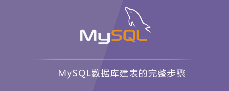 MySQL数据库建表的完整步骤-小浪学习网