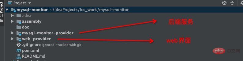 Explication détaillée de l'outil de surveillance MySQL mysql-monitor