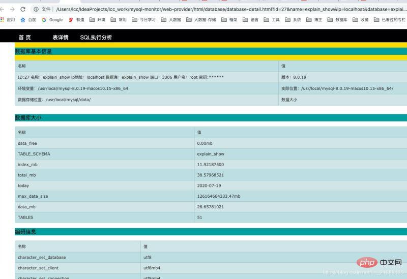 MySQL 監控工具 mysql-monitor 詳解