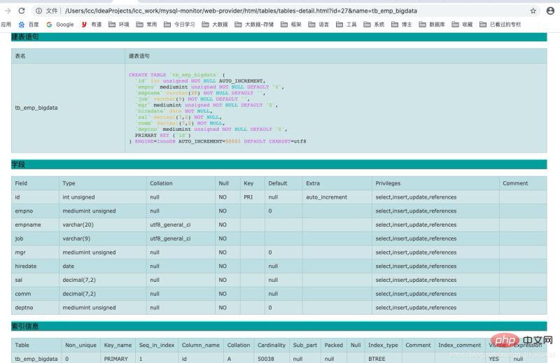 MySQL 監控工具 mysql-monitor 詳解